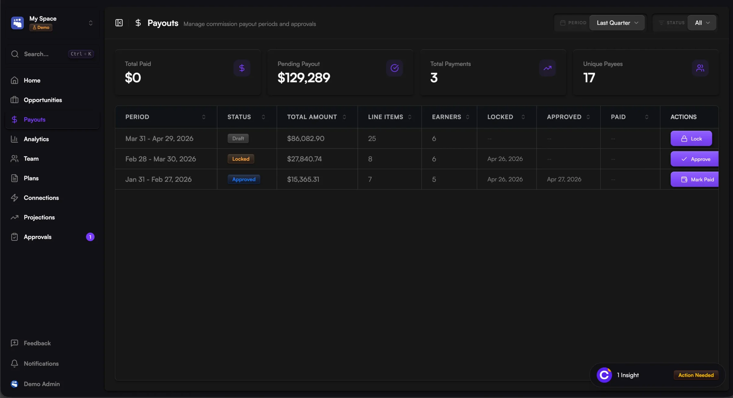 Reps don't always trust the payout. Fix that.